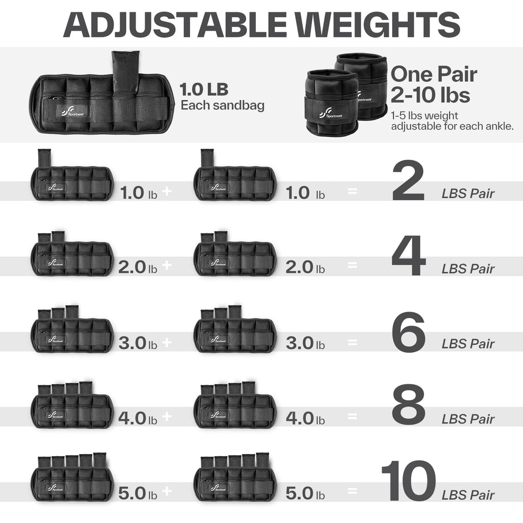 Sportneer Adjustable Ankle Weights Set (2–10 lbs)
