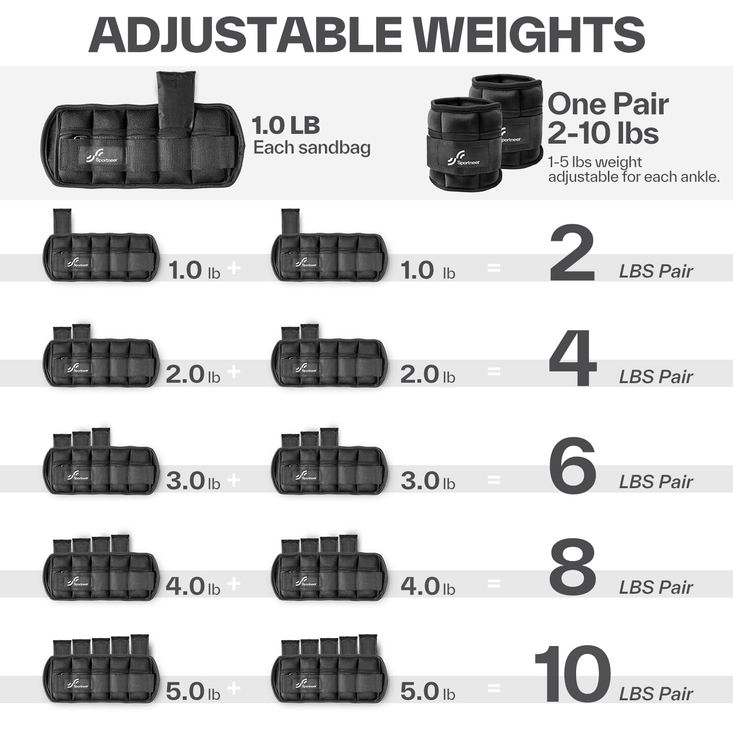 Sportneer Adjustable Ankle Weights Set (2–10 lbs)