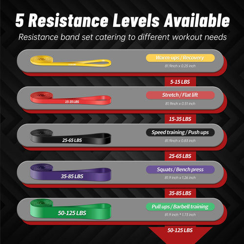 5-Level Pull Up Resistance Bands
